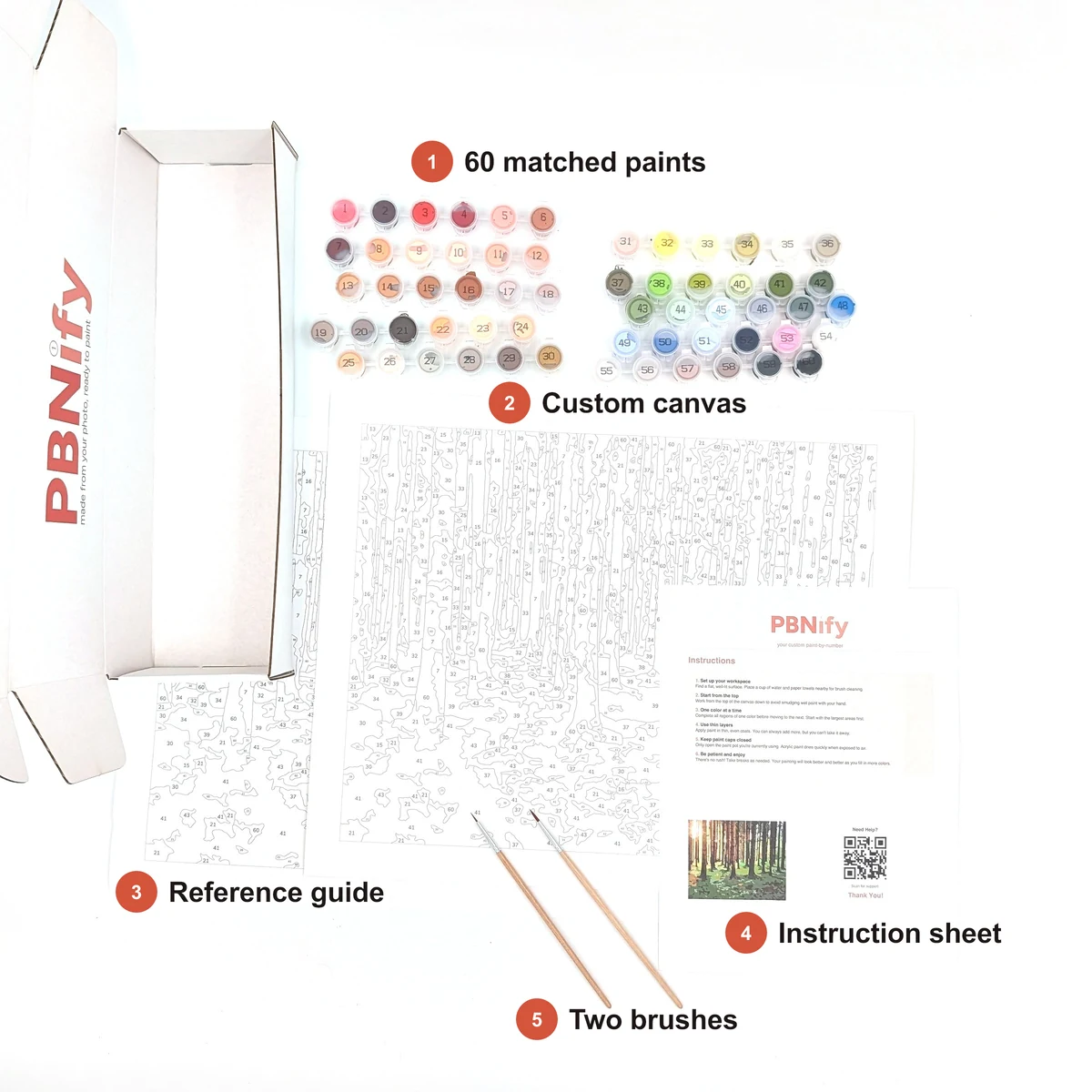 Custom paint-by-number kit contents labeled: 60 matched paints, custom canvas, reference guide, instruction sheet, and two brushes